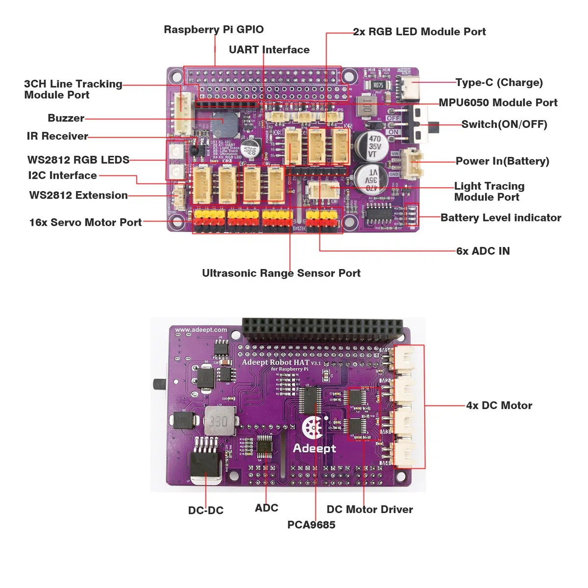 Adeept RaspTank Smart Robot Car Kit for Raspberry Pi 5/4/3B/3B+(Board Not Included),Tank Tracked Robot with 4-DOF Robotic Arm,Obstacle Avoidance,Line Tracking,USB-C Charging,with Digital Tutorials