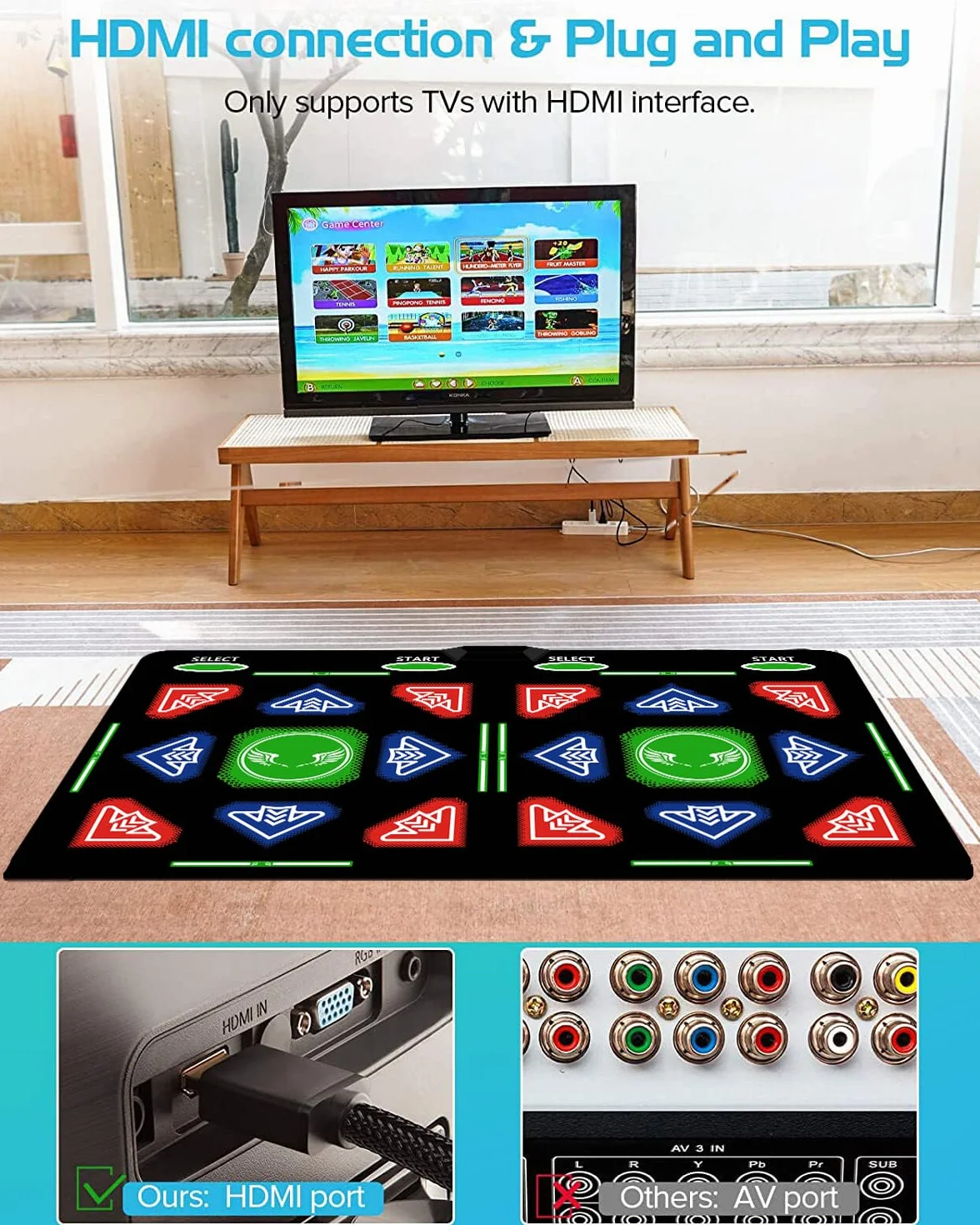 Double Dance Mat für Kinder & Erwachsene,mit 64GB Speicherkarte,1000 Spielen,885Liedern & 81MVs – HDMI Fitness-Tanzmatte mit MV/3D/Cartoon Dance Modus,geeignet für TV-Unterhaltung und Familienfitness