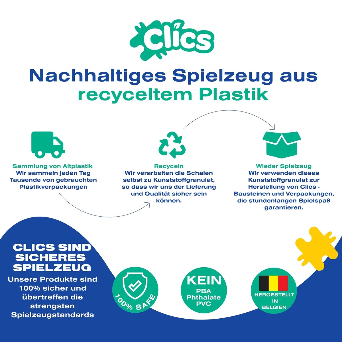 Clics Konstruktionsspielzeug für Kinder ab 3 Jahre, kreatives Lernspielzeug im 160 Teile Set, Bausteine für Mädchen und Jungen, Montessori STEM-Spielzeug, Starterset im Eimer 8 in 1,