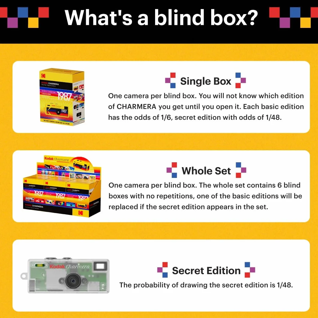 KODAK CHARMERA Schlüsselanhänger Digitalkamera Blind Box Ganzes Set (6 Stück)Mini Kamera,Digitalkamera,Videoaufzeichnung,Filmsimulations1,6MP Micro-SD-Kartensteckplatz Anfänger Jugendliche Erwachsene
