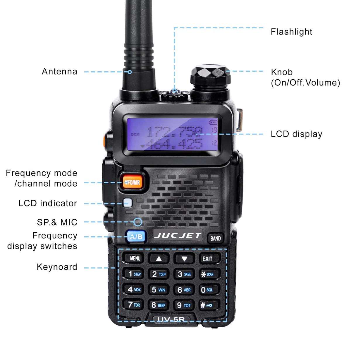 5R M Amateurfunk-Handgerät, verbessertes Funkgerät der 5R-Serie, kompatibel mit Einstellungen der UV-5R-Serie, 128 Kanäle, 5W/1W Leistung, VOX, LED-Taschenlampe, USB-Ladestation, 1er-Pack