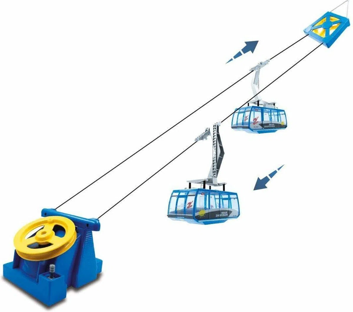 jaegerndorfer jaegerndorferjc89390 Handbetätigung Tiroler Zugspitzbahn Antenne Straßenbahn Spielzeug Fahrzeug