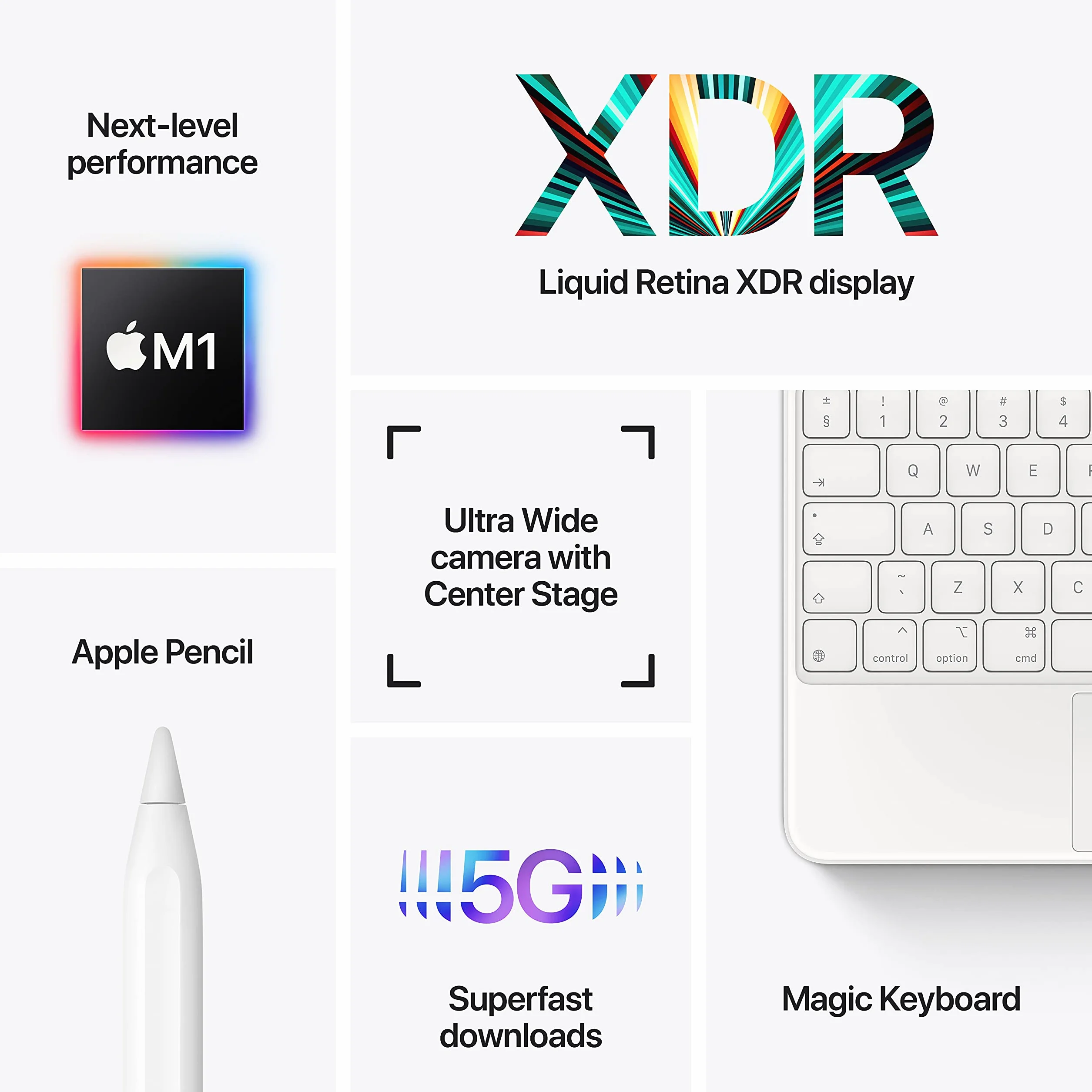 Apple 2021 iPad Pro (12,9", Wi-Fi + Cellular, 128 GB) - Space Grau (5. Generation) (Generalüberholt)