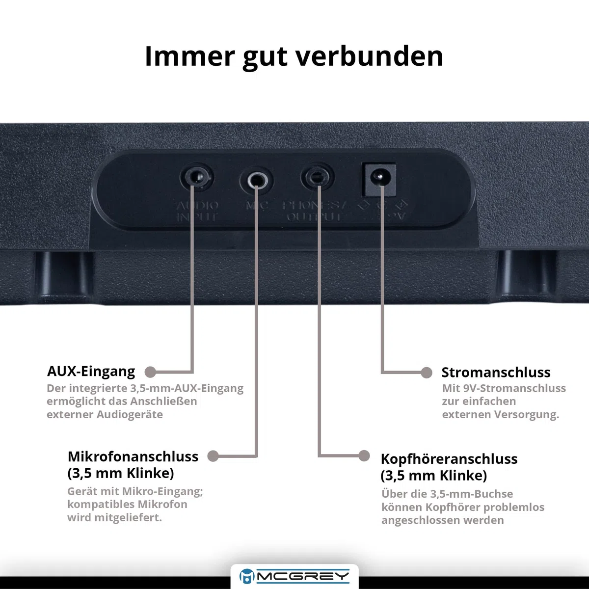 McGrey LK-6120-MIC Keyboard Set - Einsteiger-Keyboard mit 61 Leuchttasten - 255 Sounds und 255 Rhythmen - 50 Demo Songs - Inklusive Mikrofon - Spar-Set inkl. X-Keyboardständer und Kopfhörer - Schwarz