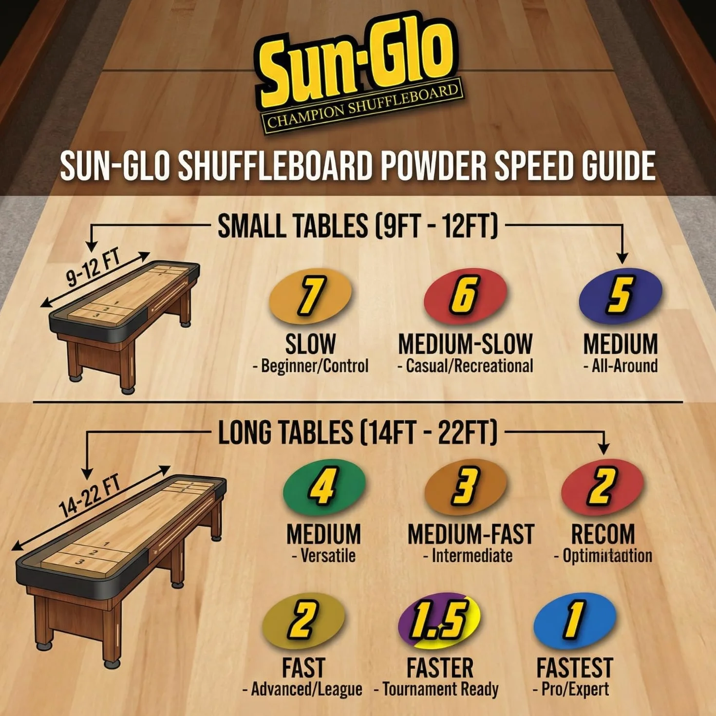 Sun-Glo #5 Speed Shuffleboard-Pulverwachs, Doppelpack